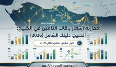 أسعار باقات التأمين في الخليج