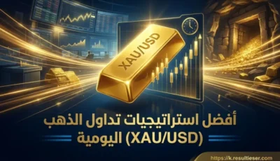 استراتيجيات تداول الذهب (XAU/USD)